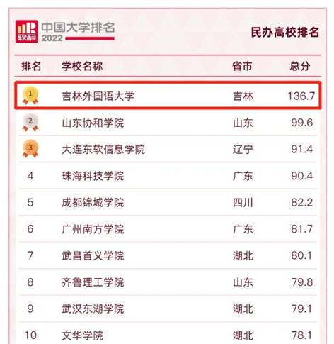 说明: https://mmbiz.qpic.cn/mmbiz_jpg/Kyu4ghA2sPV1ZltAalic8FYjfKokMoMbHJq197v4kclGd846O9kZpZmBgxjlafj8S5EibibM4Tr94b1xVfzXpfHGw/640?wx_fmt=jpeg